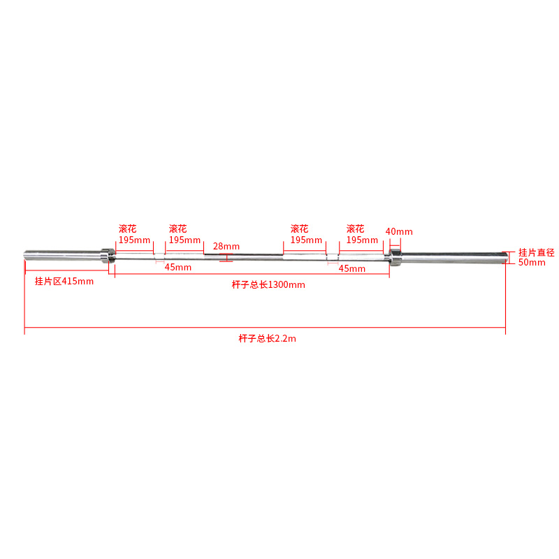บาร์เบลสำหรับแข่งขัน 20 กก. บา - Olympic Barbell 20Kg บทวิจารณ์และราคา