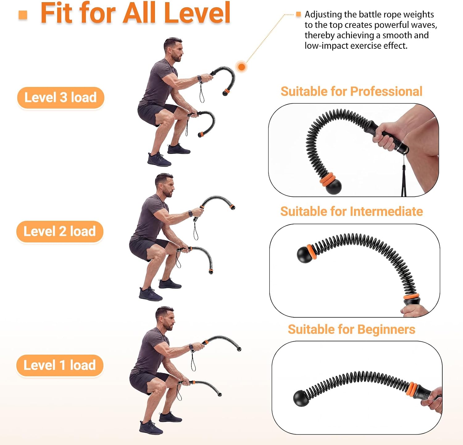 เชือกออกกำลังกายแบบปรับได้สำหร - Home Gym Build บทวิจารณ์และราคา
