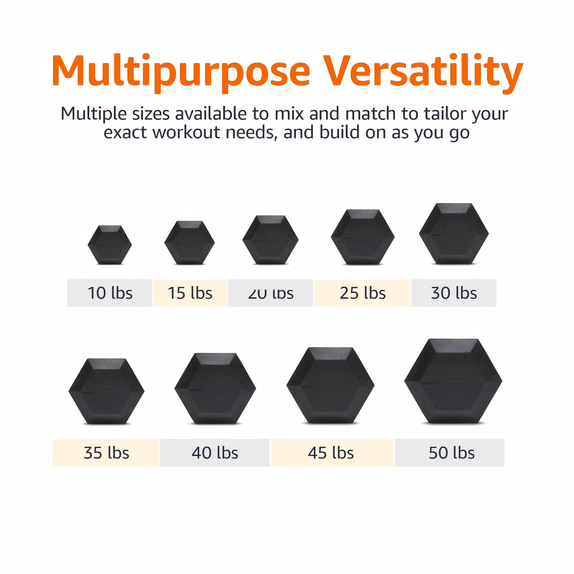 ดัมเบลหุ้มยางคุณภาพสูง 5 ปอนด์ - Home Gym Build บทวิจารณ์และราคา