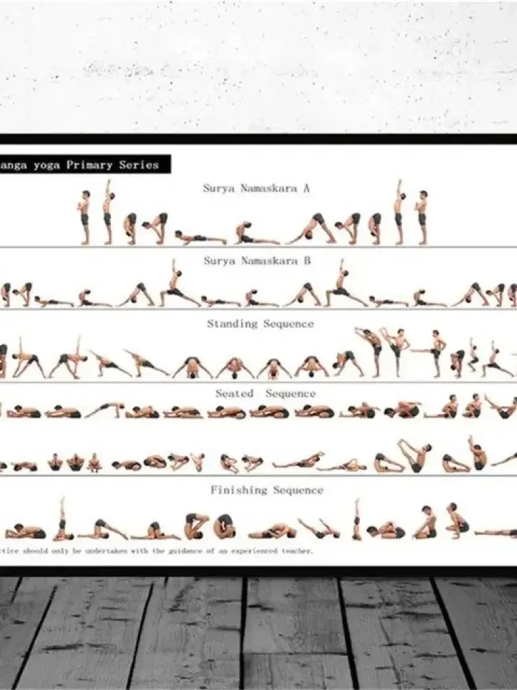 แผนภูมิแอสตันกาโยคะสำหรับออกกำ - Home Gym Yoga Room บทวิจารณ์และราคา
