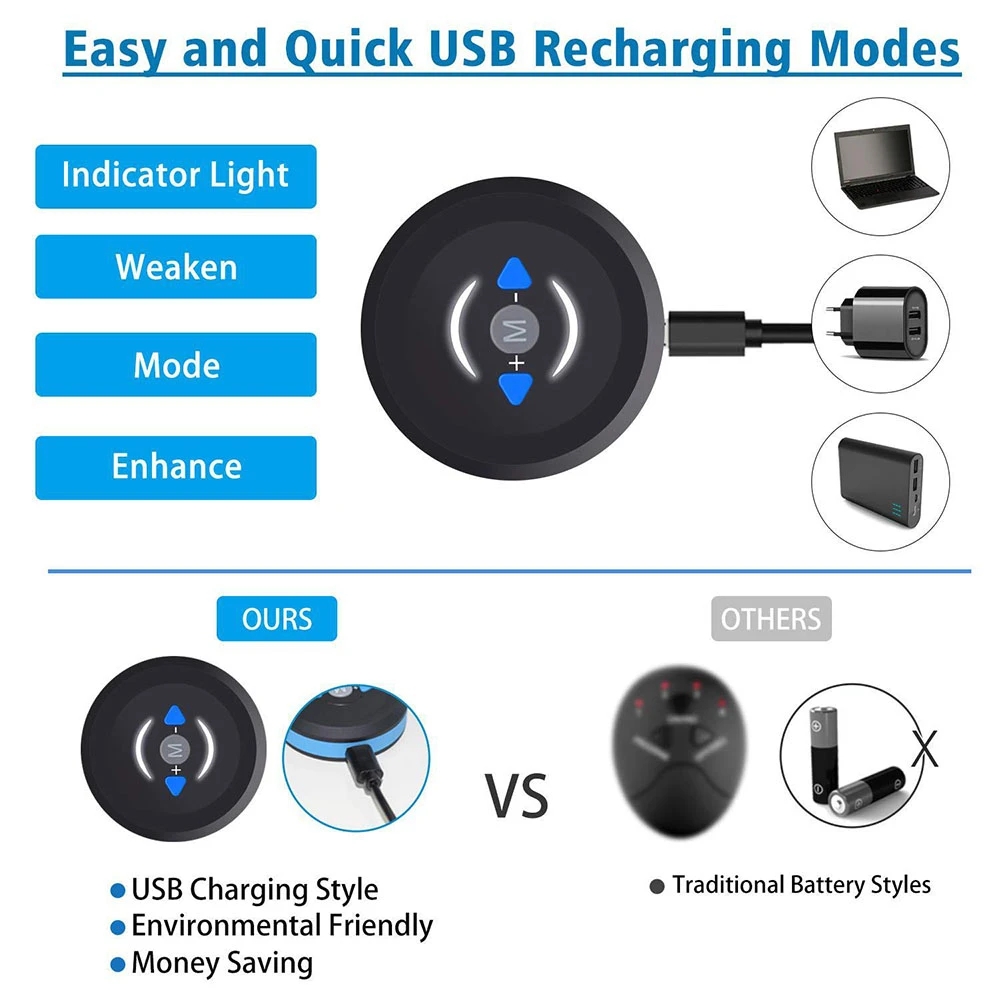 เครื่องกระตุ้นกล้ามเนื้อหน้าท้ - Home Gym House บทวิจารณ์และราคา
