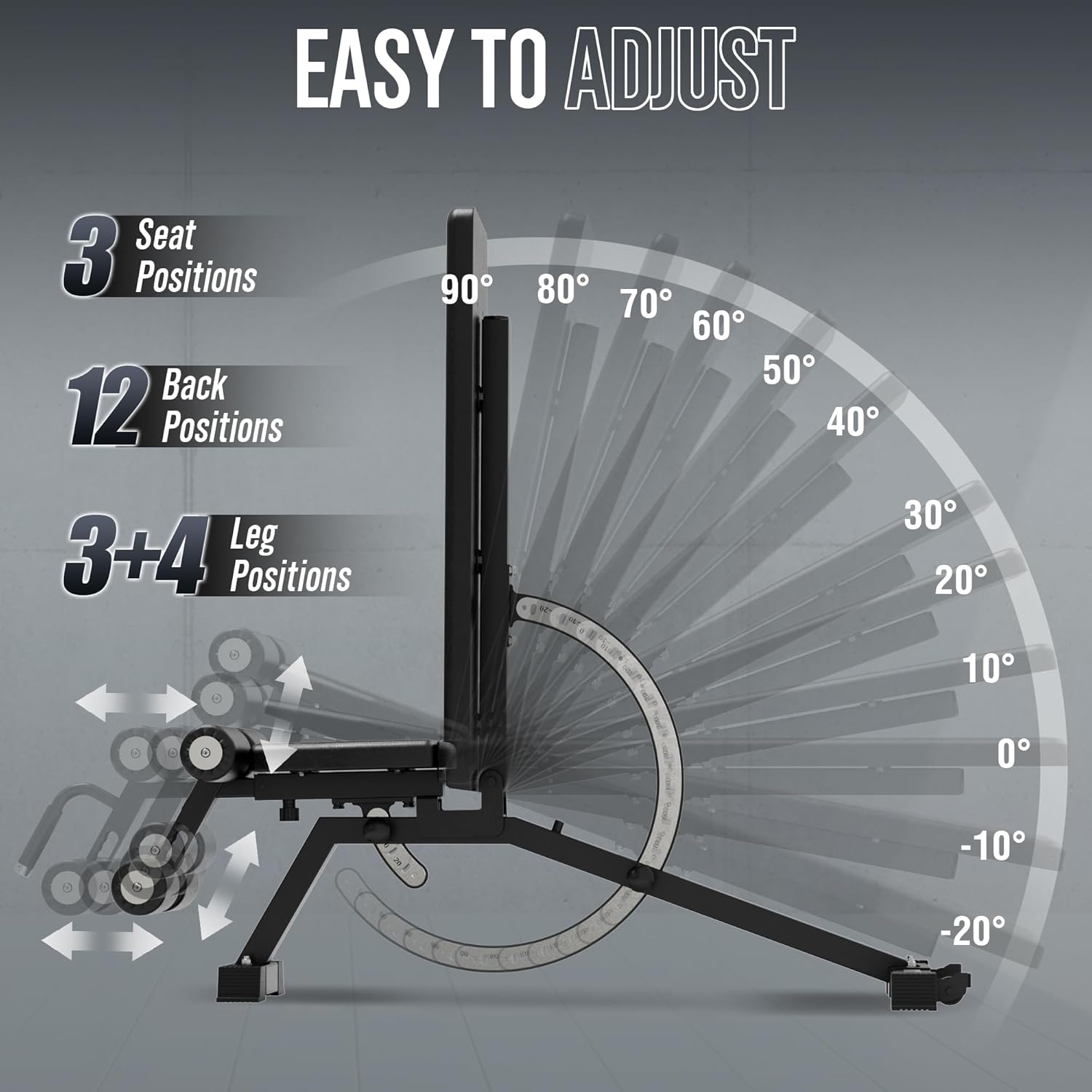 ม้านั่งยกน้ำหนักสำหรับยิมที่บ้ - Home Gym Weights บทวิจารณ์และราคา