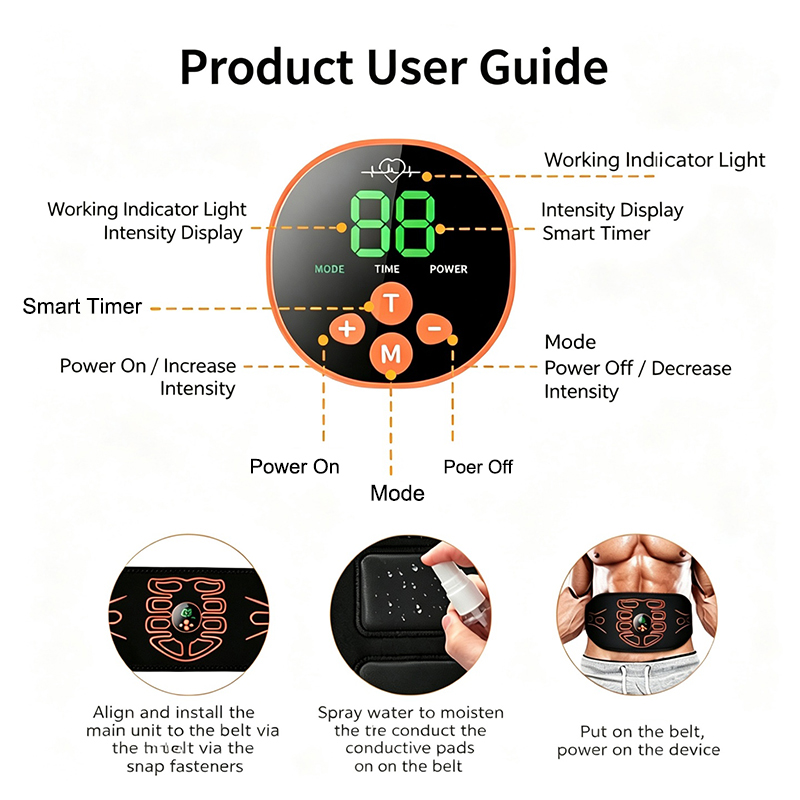 เข็มขัดกระชับหน้าท้องสมาร์ท เอ - Home Gym Rig บทวิจารณ์และราคา