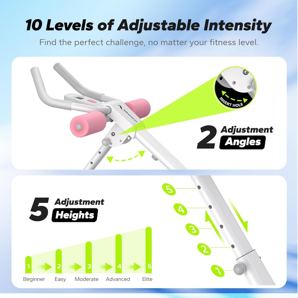 เครื่องบริหารหน้าท้องปรับระดับ - Home Gym Machine บทวิจารณ์และราคา
